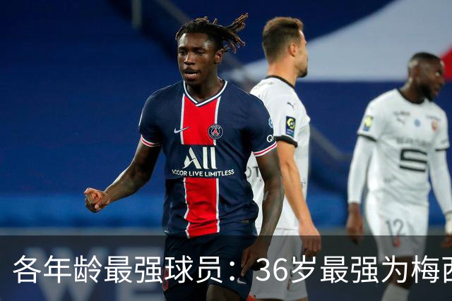 各年龄最强球员：36岁最强为梅西，39岁最强为C罗